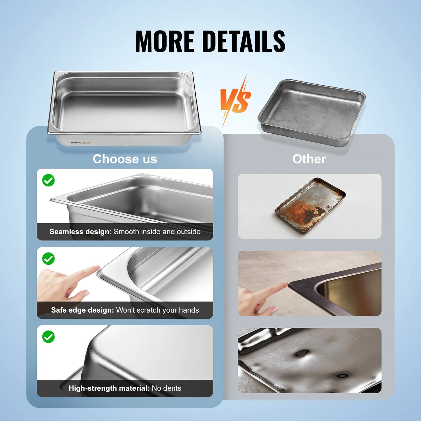 Succebuy Stainless Steel Anti Jam Steam Table Pan With Lid 4 Pack Commercial