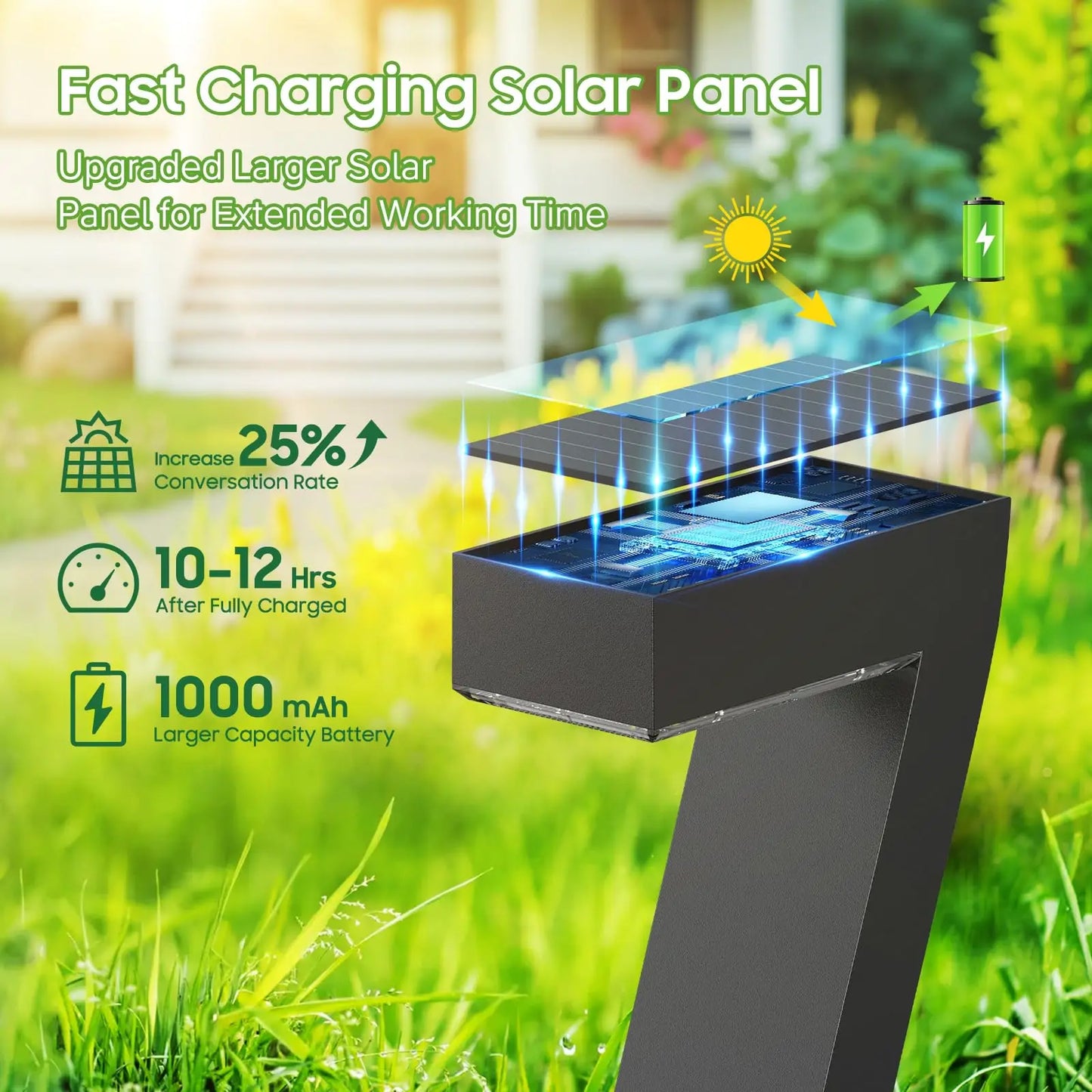 Led Solar Pathway Lights Outdoor IP65 Waterproof Garden Yard Driveway