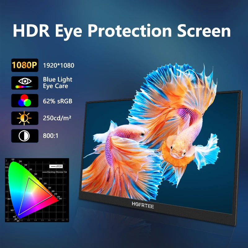 HGFRTEE Portable Monitor FHD IPS External Display for Laptops