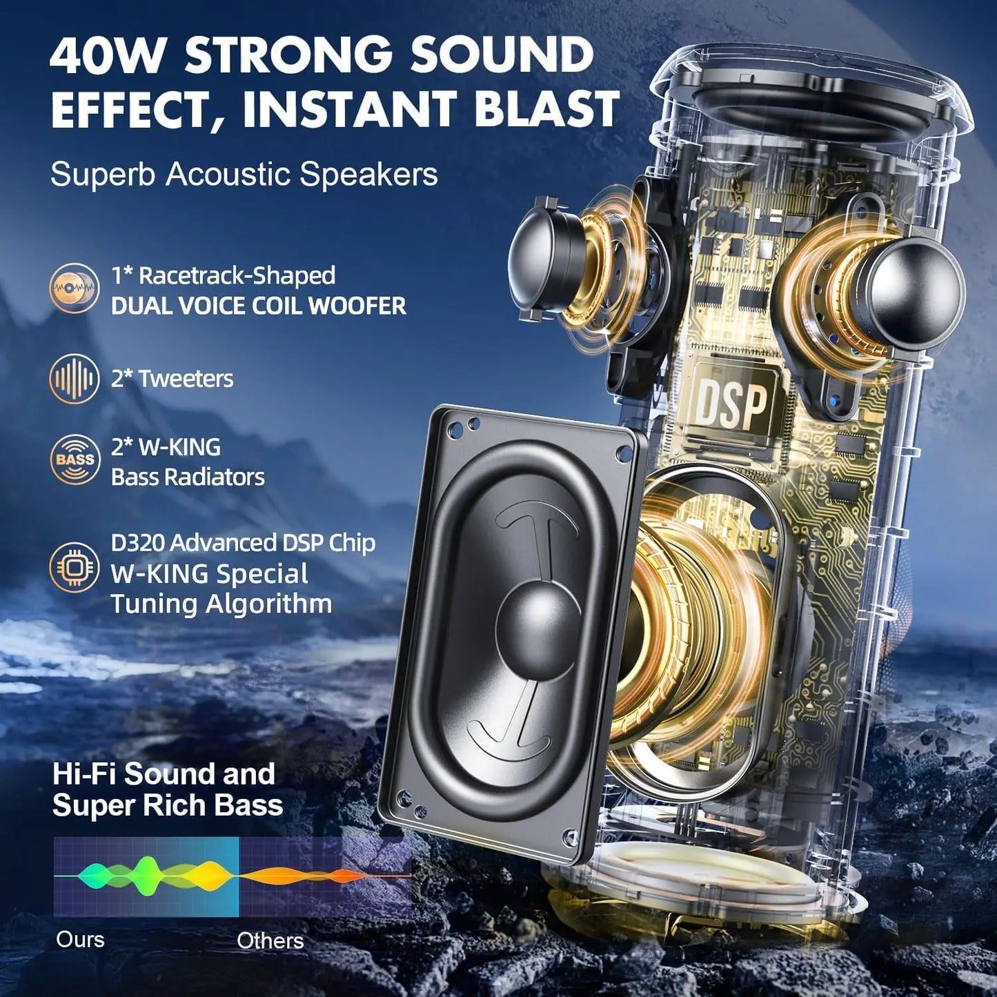 W-King D320 40W Portable Speaker IP67 Waterproof Bluetooth