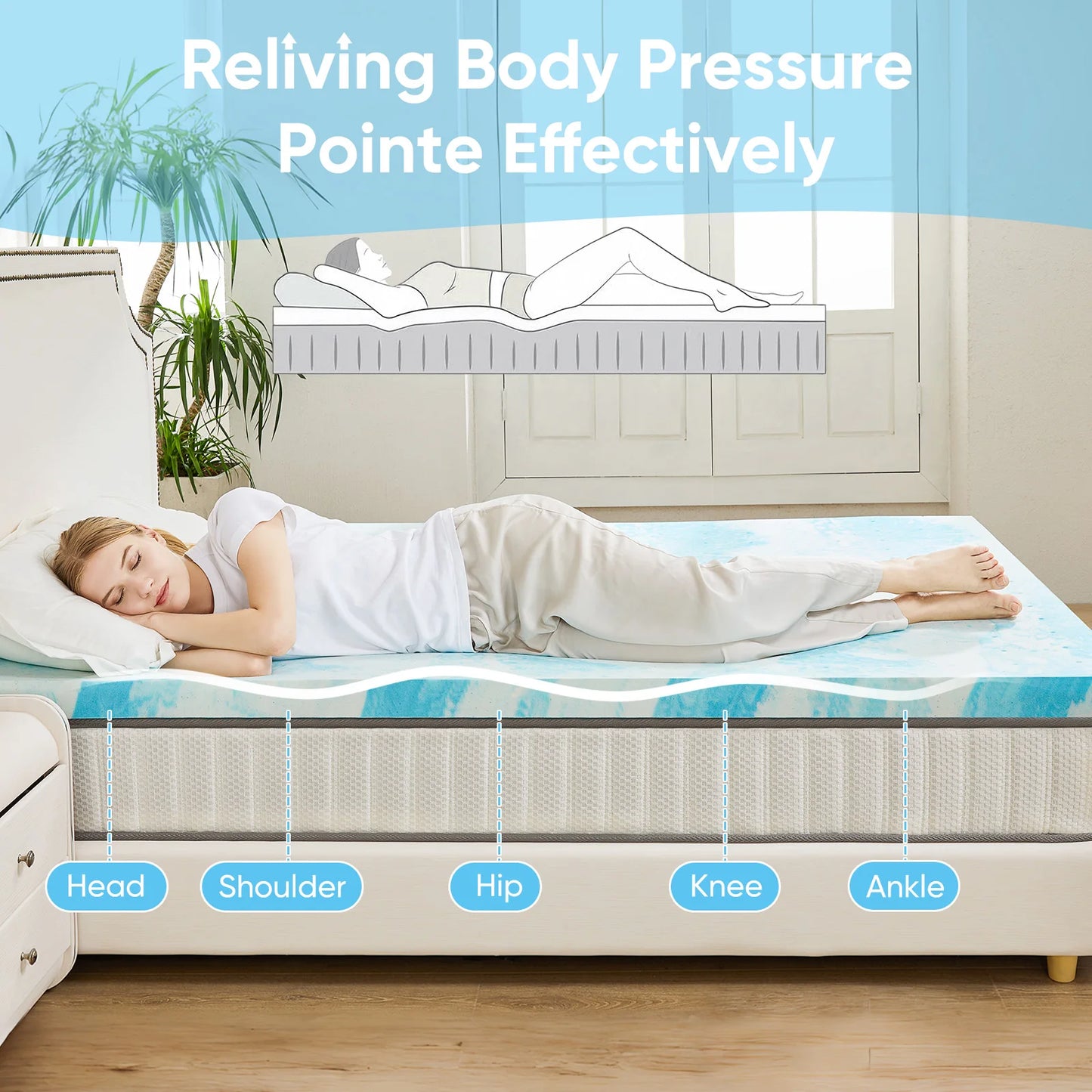 JHK Memory Foam Mattress Topper Gel Cooling Soft Breathable