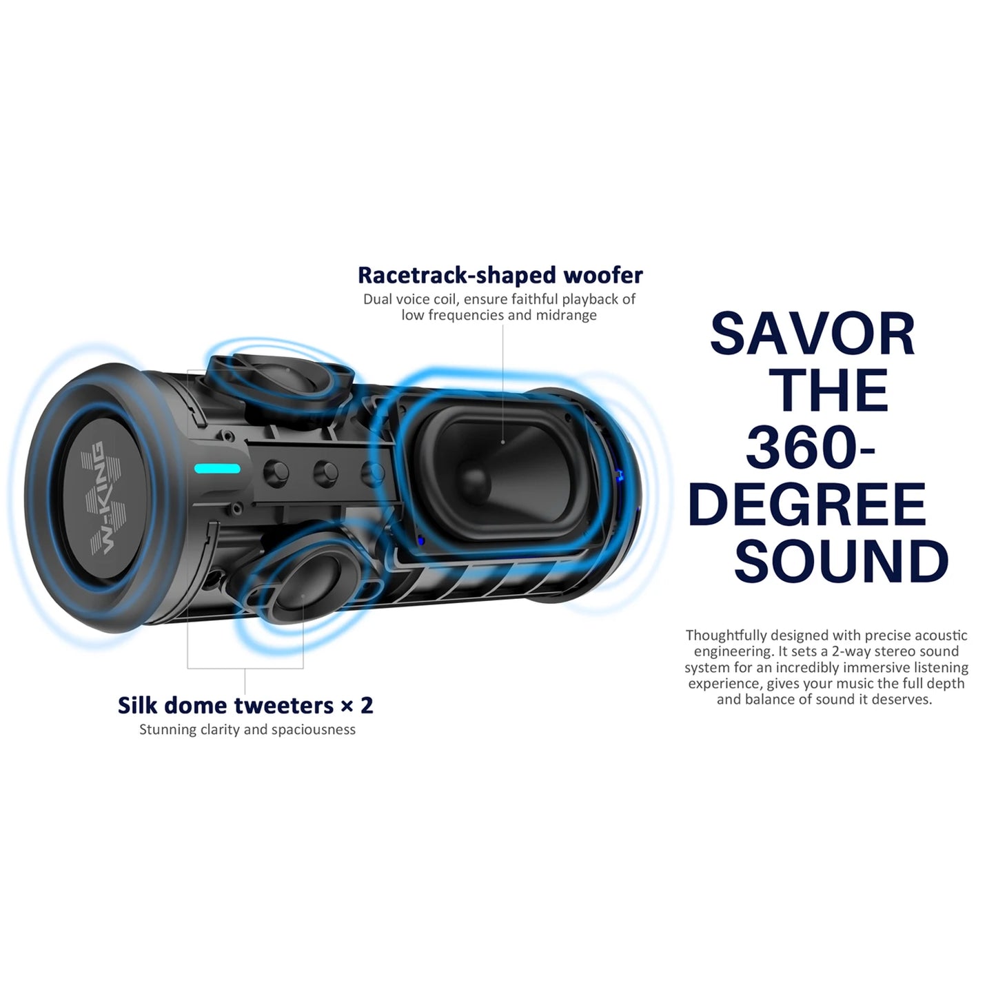 W-King D320 40W Portable Speaker IP67 Waterproof Bluetooth